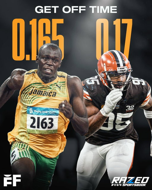 Myles Garrett’s get-off time on his record-breaking sack was 0.17 seconds, just FIVE MILLISECONDS slower than Jamaican track star Usain Bolt’s world record 100-yard dash in the 2008 Beijing Olympics (0.165 seconds) 😳 ⚡️

(via NextGenStats)