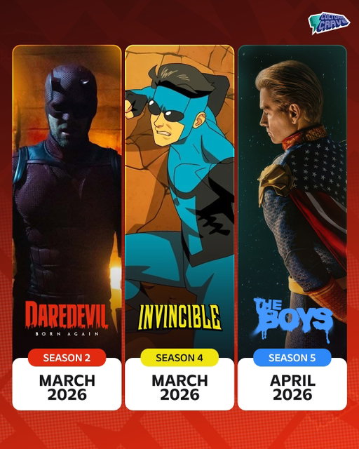 'Daredevil: Born Again', 'Invincible', and 'The Boys' will all air new episodes at the same time this year 📺

All three are doing weekly releases