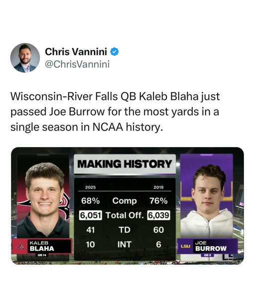 Last night, Division III quarterback Kaleb Blaha of Wisconsin-River Falls broke Joe Burrow’s record for the most total yards in a season in NCAA history (across all levels).

The UWRF Falcons won the D3 national title over North Central 24-14 to earn their first D3 natty in school history, and during the game their star QB surpassed Burrow’s 2019 record of 6,039 total yards in a season.

Blaha finishes his 2025 season as a national champion and as the all-time College Football record holder with 6,189 total yards this year.