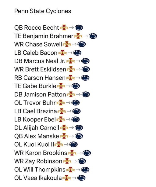 Penn State has now taken NINETEEN (19) players from Iowa State after hiring the Cyclones’ head coach, Matt Campbell.

The Penn State Cyclones are looking good 🔥