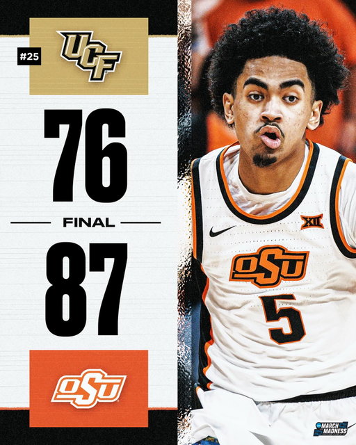 OKLAHOMA STATE TAKES DOWN NO. 25 UCF 🤠

The Cowboys spoil the Knights’ first game as a ranked team this season 👀