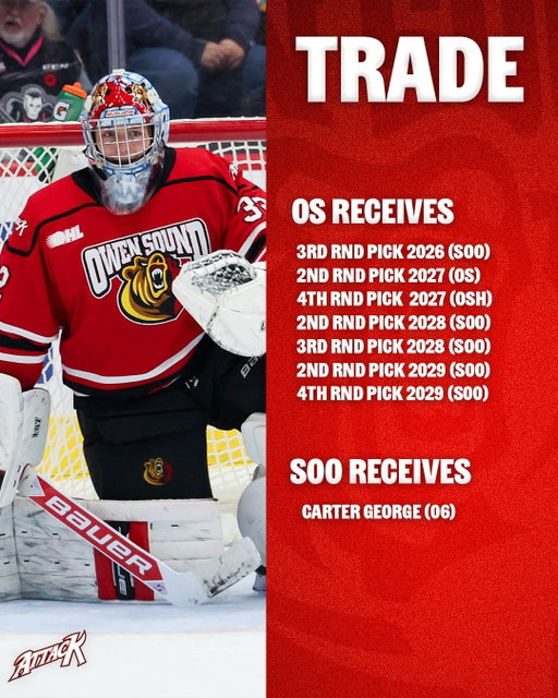 TRADE – Owen Sound Attack General Manager Dale DeGray announced Wednesday morning a transaction between the Soo Greyhounds, where the Attack will receive seven picks. In return, the Greyhounds will be collecting Goaltender Carter George.

#AlwaysAttack #OwenSoundAttack