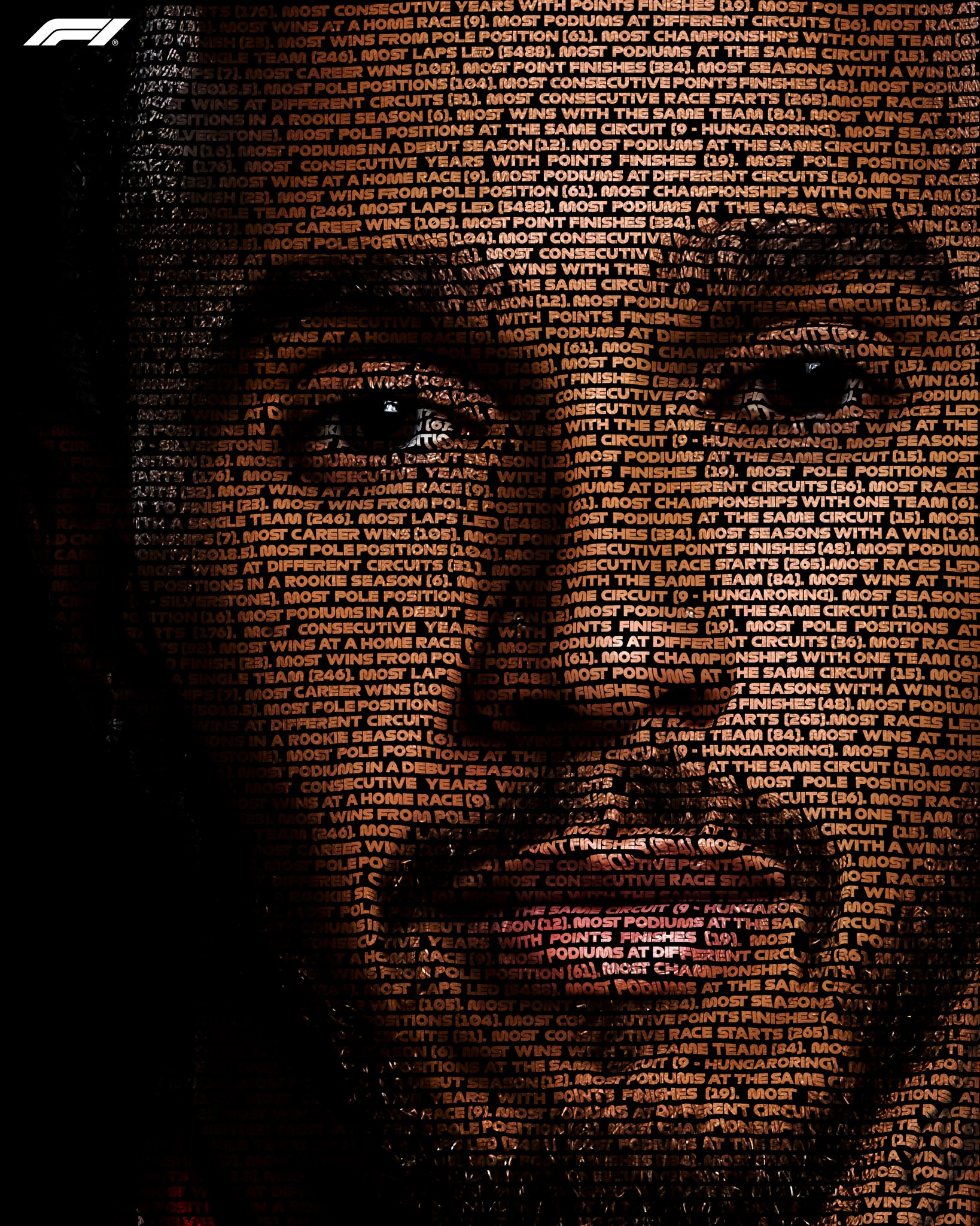 Records set and smashed. Lewis Hamilton - steeped in history. 🐐

#F1 #Formula1 @lewishamilton