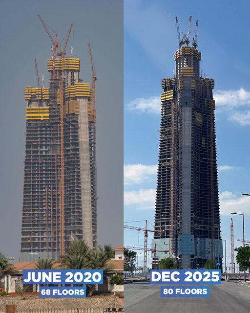 Engineering firm @thorntontomasetti has shared images of construction progress at Saudi Arabia's Jeddah Tower and stated that the building had exceeded more than 80 storeys in height as of December 2025. 

It's understood that the project is now targeting a 2028 completion date. If fully constructed, the megatall skyscraper will stand 1,000-metres high and become the new tallest building in the world, overtaking Dubai’s 828-metre Burj Khalifa.

Construction works originally began in 2013 but were paused twice for extended periods: once following Saudi Arabia’s anti-corruption purge in 2017 and again at the start of the pandemic. Prior to works restarting last year, the project had sat largely dormant since 2020 with only around 300-metres or 68-storeys of its superstructure built.

The development is being led by the Jeddah Economic Company. Thornton Tomasetti is providing structural design services and working as part of a project team that includes Adrian Smith + Gordon Gill Architecture, Langan Engineering and Environmental Services, RWDI, Dar, Saudi Binladin Group (SBG) and Turner International.

📷 1 [left]: The B1M / Alamy
📷 1 [right]: Thornton Tomasetti
📷 2-4: Thornton Tomasetti

#skyscraper #architecturelovers #construction #TheB1M #megabuilds