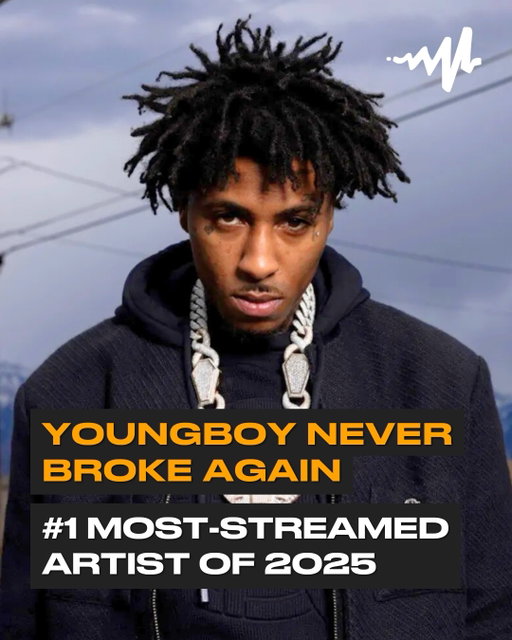OUR MOST-STREAMED ARTISTS OF 2025 (US) 🏆

1️⃣ YoungBoy Never Broke Again
2️⃣ Lil Baby
3️⃣ Rod Wave
4️⃣ Lil Durk
5️⃣ Kevin Gates
6️⃣ Hurricane Wisdom
7️⃣ BigXThaPlug
8️⃣ Gunna
9️⃣ FattMack
🔟 Raq baby

Who’d you listen to most in 2025?