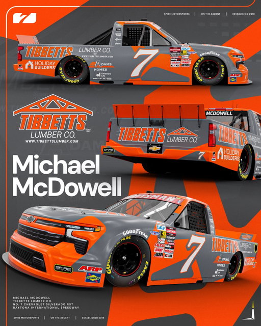 Wood you look at that.

@tibbettslumber will team up with @mc_driver in the NASCAR CRAFTSMAN Truck Series race at Daytona!