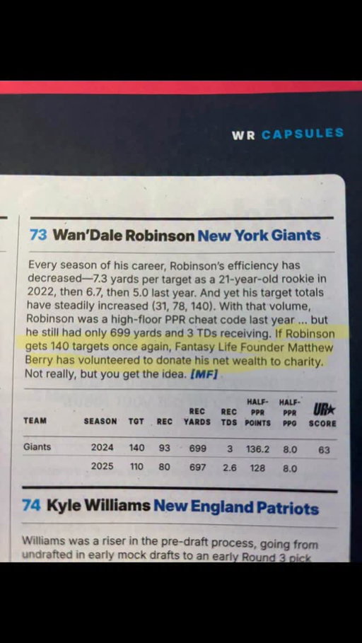 From the preseason @mbfantasylife preseason magazine. FML