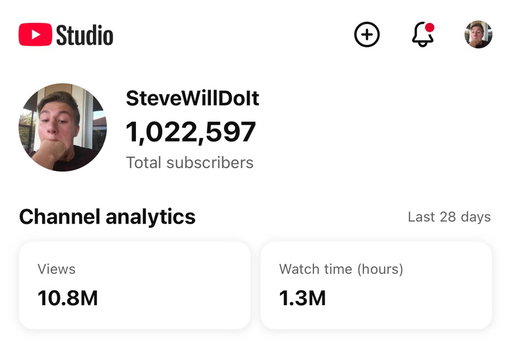 I hit 1,000,000 subs on YouTube In 15 days. Gave my brother my signature Richard Mille cuz I’m so happy to be a YouTuber again. Thanks for everything. Life is cool