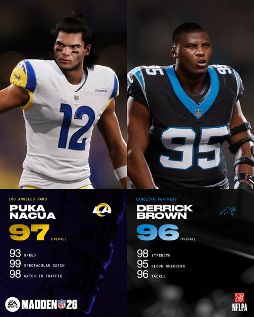 NFL Playoffs Wild Card Round: From the sticks to the gridiron! 🎮🏟️

Who’s cementing themselves as a postseason legend this weekend? #Madden26