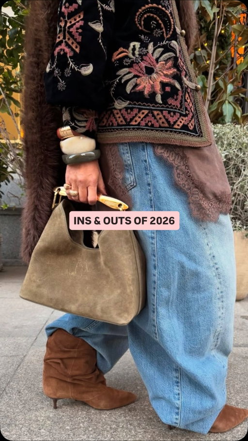 what’s trending & whats not. Thoughts?

#insandouts #fashiontrends #trendprediction #hottakes #2016