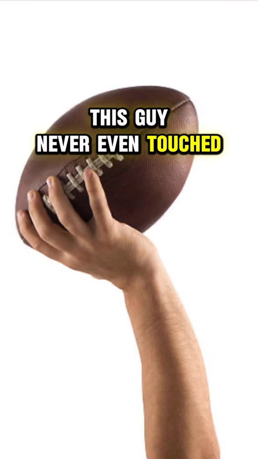 The power of belief #nfl #eagles #underdogmentality