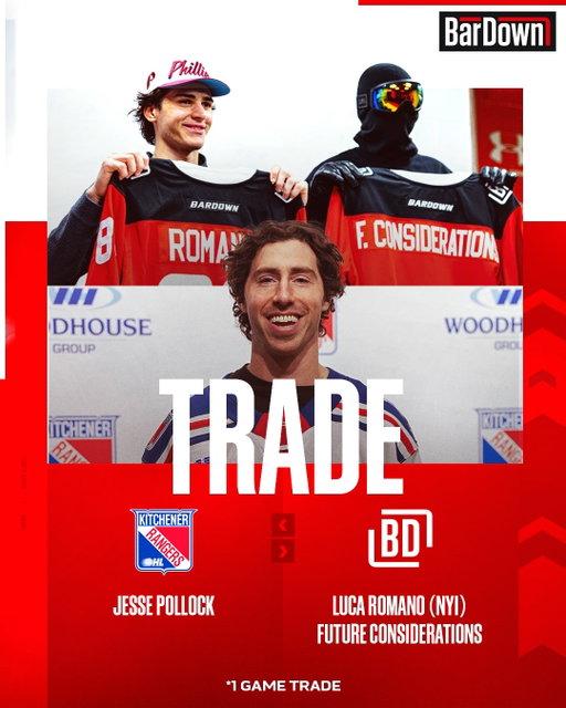 WE HAVE A TRADE TO ANNOUNCE🚨👀

Jesse Pollock has been dealt to the Kitchener Rangers in exchange for F Luca Romano and Future Considerations.

We thank Jesse for his contributions to the BarDown team and wish him the best as he takes the next step in hockey career.

(🚨📺NEW VIDEO ON THE BARDOWN YOUTUBE CHANNEL DROPS TOMORROW)