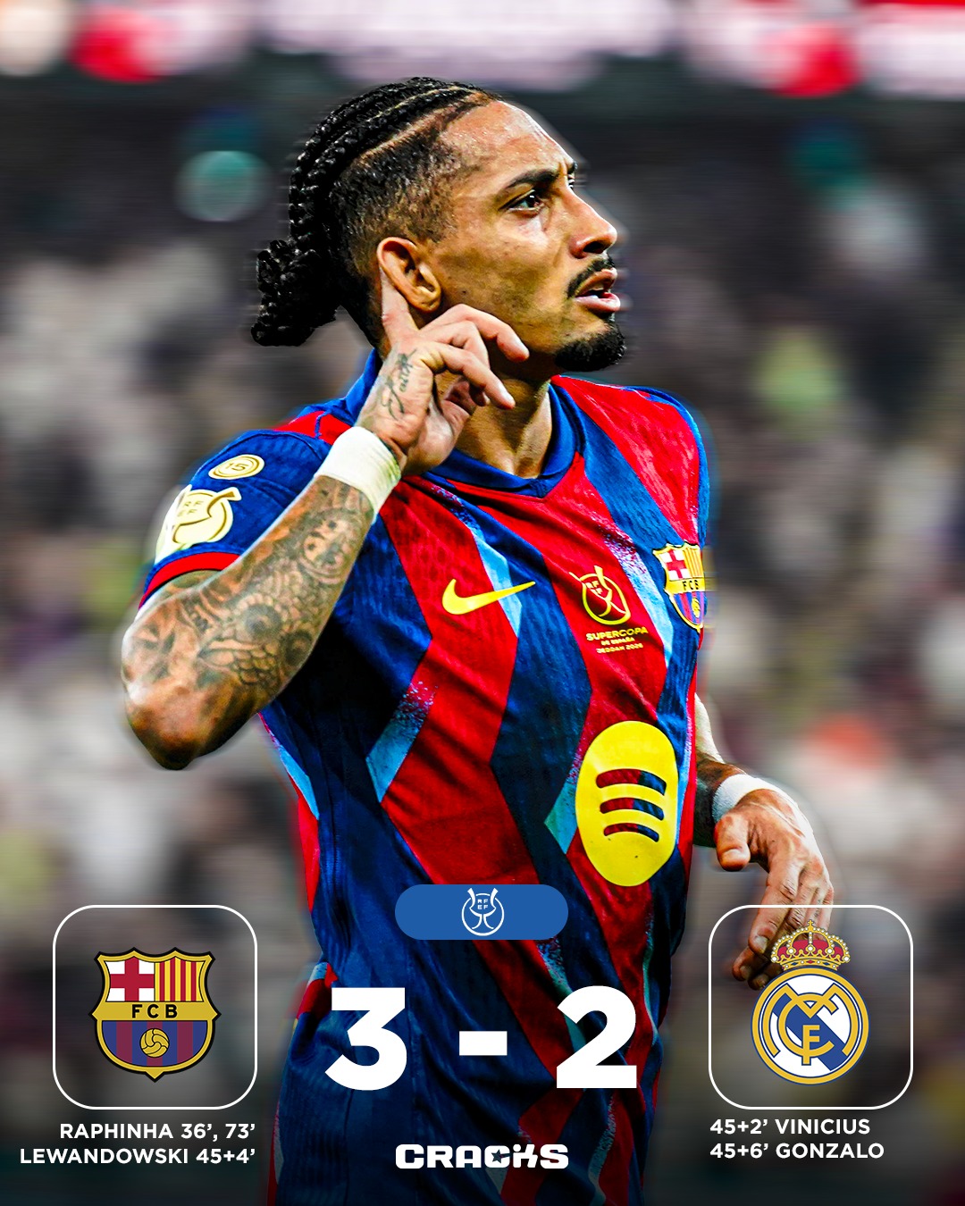 ➟ 𝙁𝙄𝙉𝘼𝙇 | Barcelona 3-2 Real Madrid

𝐁𝐀𝐑𝐂̧𝐀 𝐂𝐀𝐌𝐏𝐄𝐎́𝐍 𝐃𝐄 𝐋𝐀 𝐒𝐔𝐏𝐄𝐑𝐂𝐎𝐏𝐀.

Gran Final 🗓 | Supercopa 🇪🇸