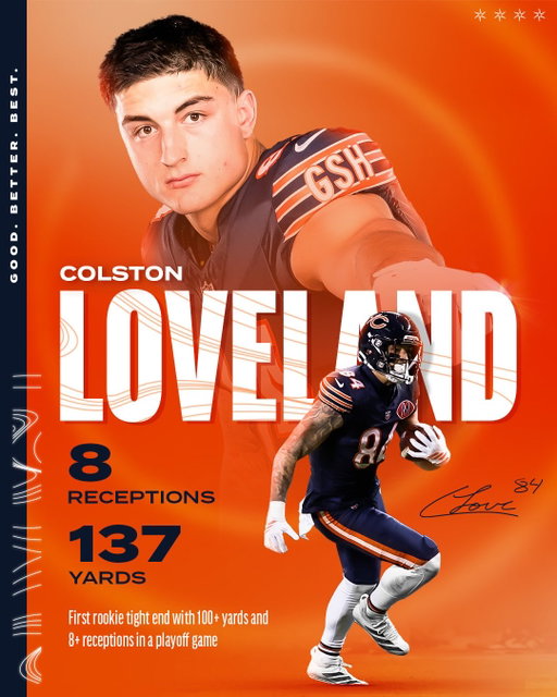 “It’s Colston Loveland.” 😏