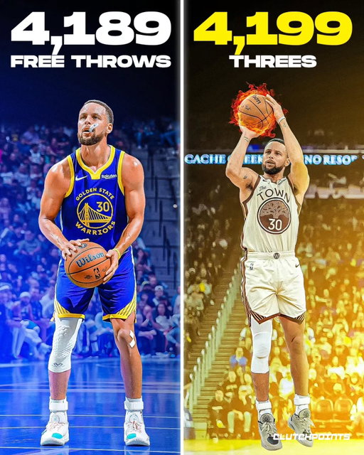 We really need to talk about how Steph Curry has more career 3-pointers than free throws.

It makes zero sense when you actually think about it. Most superstars in NBA history live at the line to get their points, but Steph is out here doing the opposite.

It is the ultimate pure hooper stat.

To put that into perspective, look at James Harden. The Beard is a legend in his own right with 3,288 threes, but he has a massive 8,432 free throws.

Harden basically built an empire at the line while Steph decided to just never miss from the parking lot.

We are officially watching a one-of-one career. Are we ever going to see another superstar finish their time in the league with more threes than free throws? 

It feels like we’re witnessing a record that might actually be more unbreakable than the 4,000 threes themselves.

#nba #basketball #stephcurry