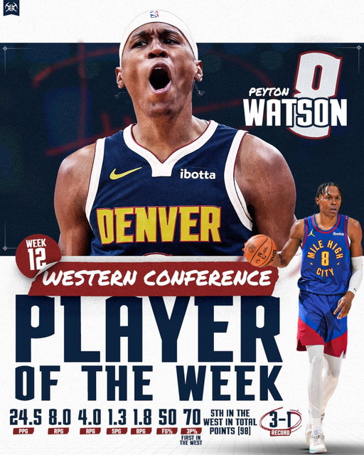 Peyton Watson making a statement ‼️