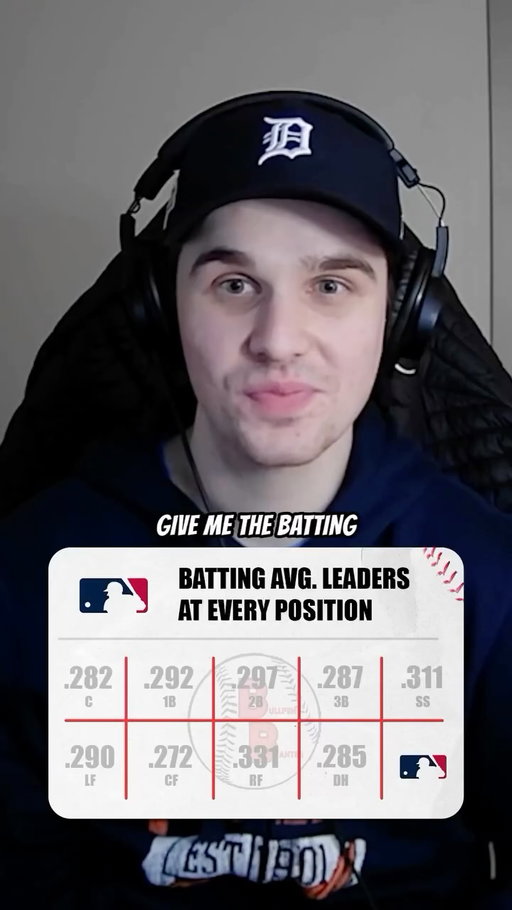 Can @madethecutbaseball guess the batting average leaders at every position in 2025? 

#mlb #baseball #trivia #mlbtrivia #baseballtrivia