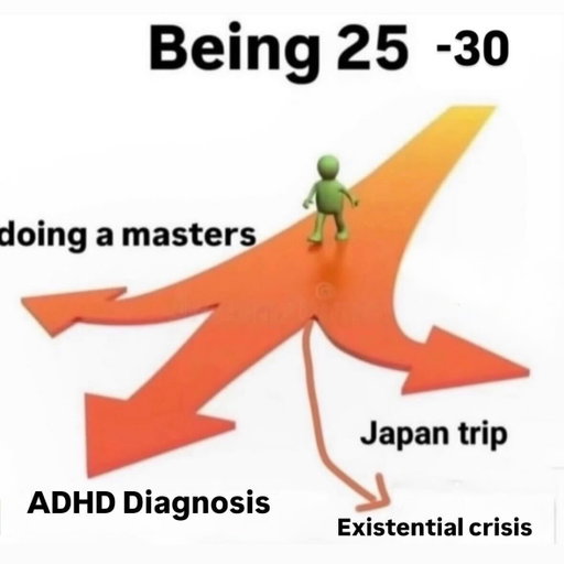 which one are you? 🫣 

#travelmeme