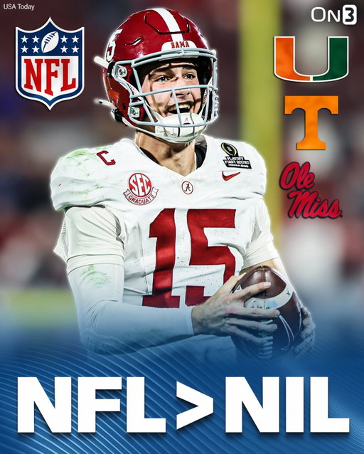 Massive NIL offers from other schools couldn’t delay Ty Simpson’s NFL dreams, he tells Chris Low🙏

Tennessee, Miami and Ole Miss were offering $4M, and the Hurricanes upped it to $6.5M

“Miami was kind of like, ‘All right, we’re moving on,’ and then they lost out on Sam Leavitt and came back with that big number,” Simpson said. “And then Ole Miss called again and said they could match it.”

Follow @On3 for the BEST of College Sports🔥