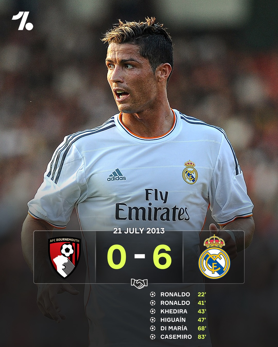 This friendly was a case of true football heritage...AFC Bournemouth vs European giants Real Madrid on the South Coast in 2013 🤯

To say the visitors took this one seriously is an understatement, going full-strength in a 6-0 win against their then Championship opponents 😭

They rocked up fielding the likes of Cristiano Ronaldo, Luka Modrić and Mesut Özil against the Cherries and they were as dominant as you’d expect 😂

Ronaldo bagged a brace, while other scorers included Ángel Di María, Casemiro, Sami Khedira, and Gonzalo Higuaín 😳

Filing this under games we can’t believe even happened 📂