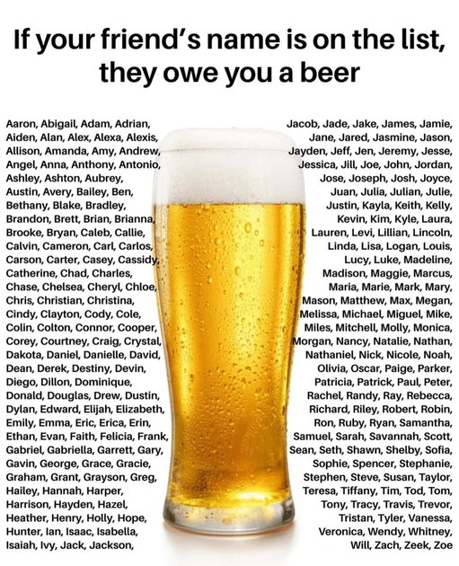 Are you having a beer after work today?