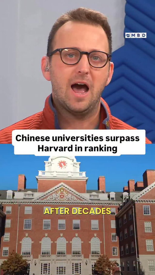 Zhejiang University be like, “What like it’s hard?”