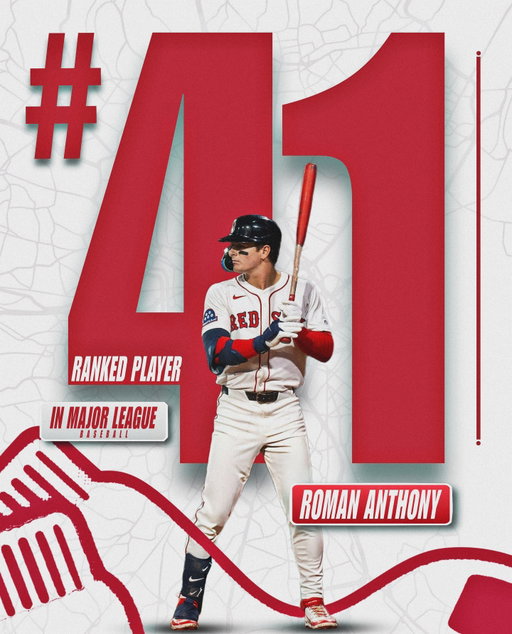 Roman Anthony: Continuing to Climb ⬆️

MLB recently released their top 100 players, and it is no surprise to see rising Red Sox star, Roman Anthony, on the list. 
The 21 year old made massive strides in his 71 games for Boston last season, posting a .292 average with an .859 OPS. He knocked 8 HRs and drove in 32, accumulating a 3.1 WAR.
Although he didn’t reach the official qualifying threshold on baseballsavant, it’s still clear that there is A LOT of red. Despite having high whiff% and K%, Roman Anthony did not chase a lot, having an elite 20% chase-rate. Expect the strikeouts to mellow out in 2026.
MLB statisticians are already comparing the budding star to Juan Soto of the New York Mets.

Anthony signed an 8Y/$130M contract extension with the Sox in August, meaning he’ll be in Boston for the foreseeable future… and hopefully beyond 🤞.
.
.
.
.
#redsox #fenwaycentral #mlb #mlbb #mlbnews #redsoxnews
#redsoxnation #romananthony #juansoto #dodgers #mets #davidortiz #beisbol #yankees #baseballislife #miketrout #bostonstrong #redsoxbaseball