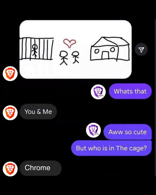 Brave > Chrome