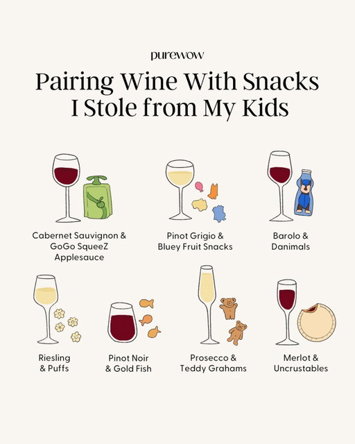 Which one would you choose? 👀

#toddlersnacks #wine #family #food #moms