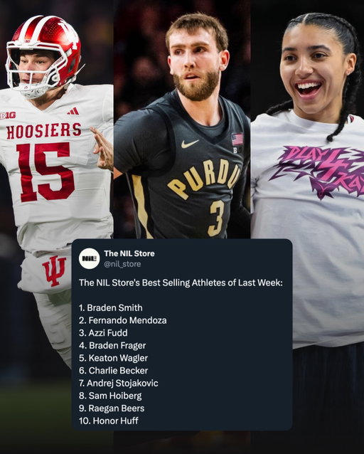 Same trio, different order at the top of our best selling athletes of the week 👀

Braden Smith rides the success of his Blackout Collection collaboration with us to the top spot. He, Fernando Mendoza and Azzi Fudd have all been No. 1 in the last three weeks 

Our list features athletes from: Purdue Men’s Basketball, Indiana Football, Nebraska Men’s Basketball, UConn Women’s Basketball, Illinois Men’s Basketball, Oklahoma Women’s Basketball and West Virginia Men’s Basketball 

#nil #nilstore