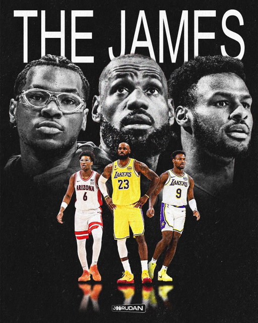 If all these NBA families ran a 3v3. Who’s winning this? 

Graphic by me 🎨