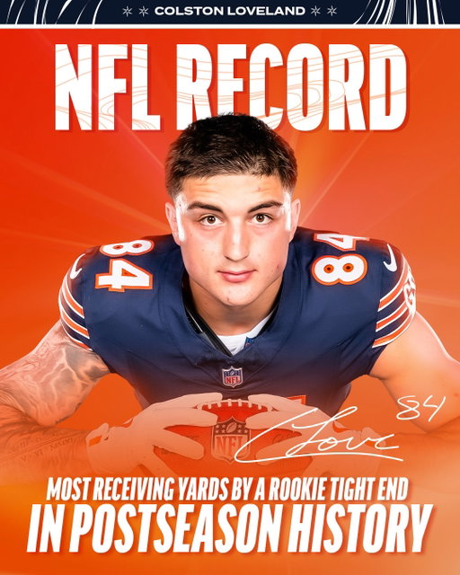 And he’s just getting started 😏
