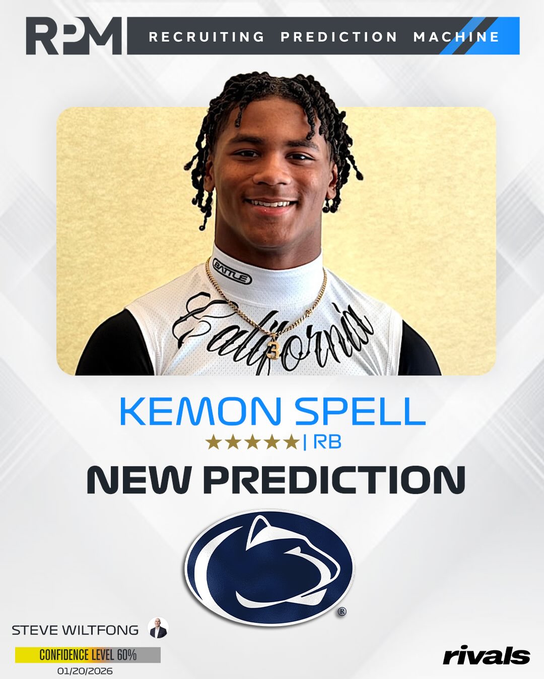 Rivals’ Steve Wiltfong has logged an expert prediction for Penn State to land 5-star RB Kemon Spell🦁

The former Nittany Lion commit is the No. 1 RB in the 2027 class.

Follow @Rivals.IG for the latest recruiting news and intel.