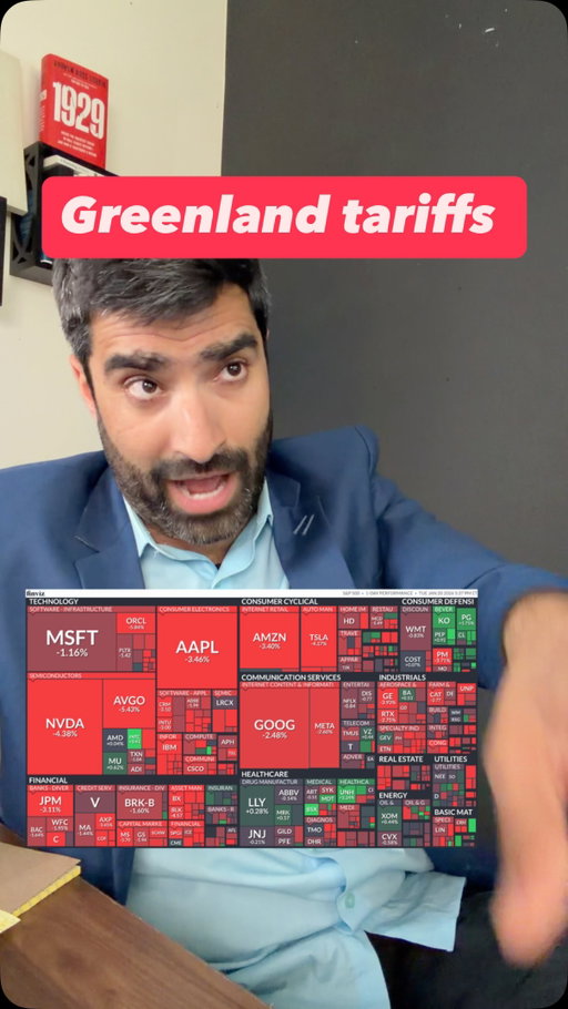 Greenland drama is too much for the markets 

Stocks had their worst day since October