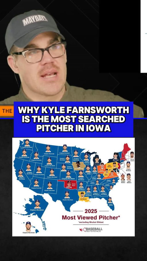 Kyle Farnsworth MOST searched pitcher in Iowa 😂 #mlb #baseball #pitcher #iowa