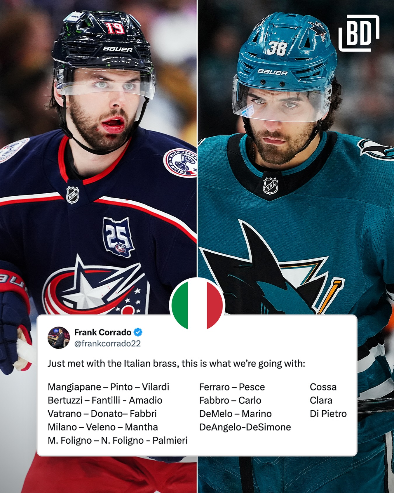 How would @frankendeuces’s Team Italy (Italian-heritage North Americans) do at the Olympics? 🤔🇮🇹