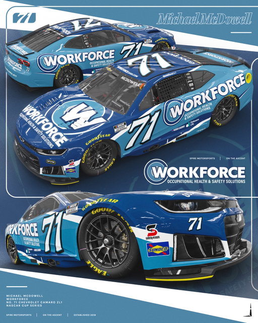 Back to work.

@mc_driver and @workforceohss will team up again for a three-race campaign in 2026.