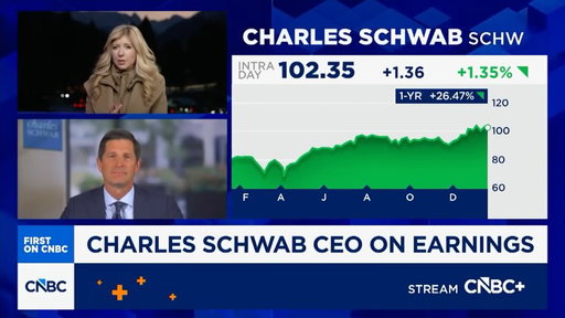 CEO & President Rick Wurster joins CNBC to discuss Schwab's RECORD fourth quarter and full year results and why we're heading into 2026 from a position of strength. 

Disclosure: This interview contains forward-looking statements relating to the company’s strategy and focus; momentum and competitive position; growth in client accounts and assets; and client sentiment and engagement. These forward-looking statements reflect management’s expectations as of the date hereof. Achievement of these expectations and objectives is subject to risks and uncertainties that could cause actual results to differ materially, including the company’s ability to close the acquisition of Forge on the anticipated terms and timing; required regulatory approvals and approval by Forge’s stockholders; disruptions to Forge’s business as a result of the announcement and pendency of the acquisition; and the ability and timeframe to integrate the business and realize the anticipated benefits. Other important factors that may cause such differences are described in the company’s most recent reports on Form 10-K and Form 10-Q, which have been filed with the Securities and Exchange Commission and are available on the company’s website (https://www.aboutschwab.com/financial-reports) and on the Securities and Exchange Commission’s website (https://www.sec.gov). The company makes no commitment to update any forward-looking statements. (Disclosure continued in comments)
