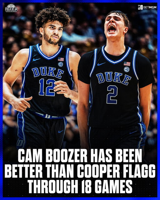 Through 18 games, Cam Boozer has been more productive and more efficient than Cooper Flagg 🤯

Boozer: 23.2 PPG, 9.9 RPG, 58.6 FG%, 37.7 3PT%

Flagg: 19.2 PPG, 8.1 RPG, 48.8 FG%, 34.8 3PT%