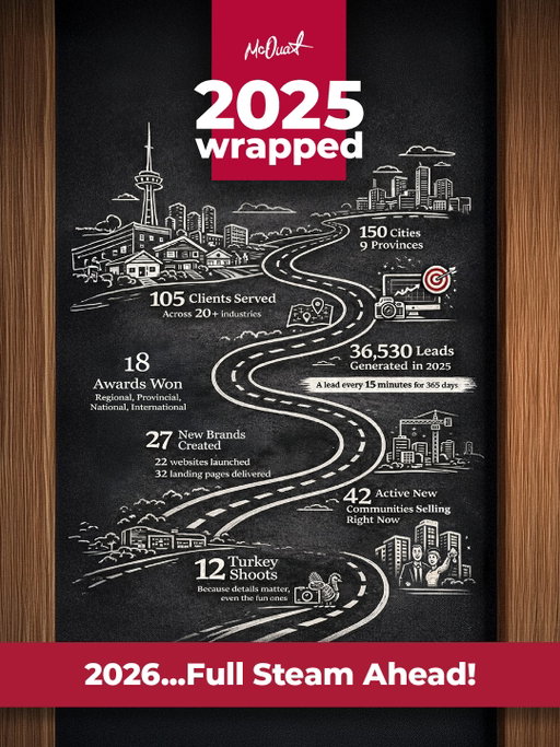 McOuat Partnership’s 2025 Year in Review: big wins, bigger momentum. 

From coast to coast, McOuat Partnership delivered results: 105 clients, 20+ industries, 150 cities, 9 provinces, 18 awards, 27 brands, 22 websites, 32 landing pages, 42 new-home communities, and a lead every 15 minutes. 

McOuat Partnership brings award-winning strategy and full-service execution to your company. Reach out to start your own 2026 roadmap! 

#realestatemarketing #leadgen #strategicmarketing