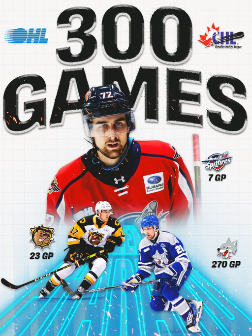 Pharand joins the club!

Congratulations to Alex Pharand, who is set to play in his 300th #OHL game tonight for the @WindsorSpitfiresHockey