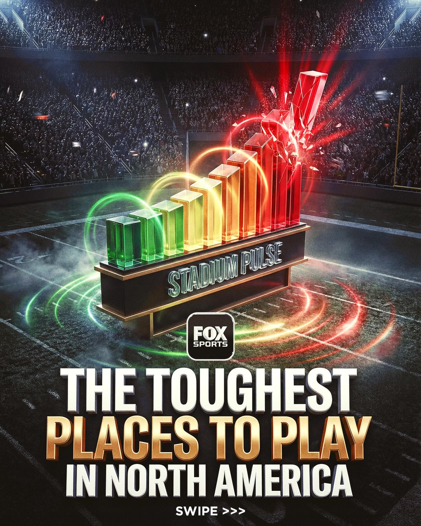With Seattle hosting tonight’s NFC Championship at Lumen Field, we ranked the toughest places to play in North America.

Coverage of LAR vs SEA begins tonight at 6:00 PM ET on FOX 📺