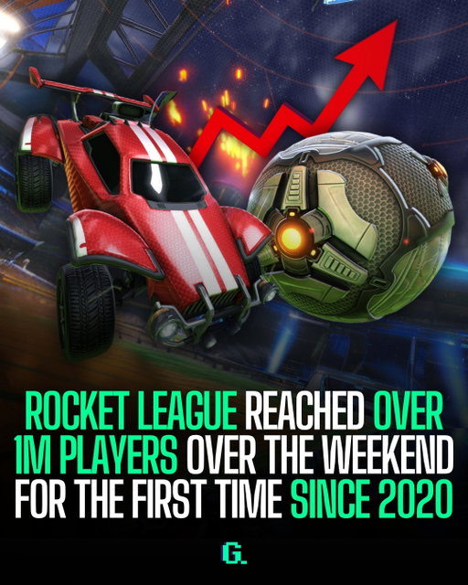 Out of nowhere Rocket League decides to have its best weekend in years! Did you play?
