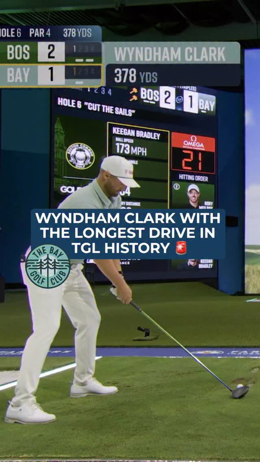 🚨 NEW LONGEST DRIVE IN TGL ALERT 🚨

Wyndham beats his own record (360 yards) with this 372 yard beauty on our newest hole, Cut the Sails 👏
