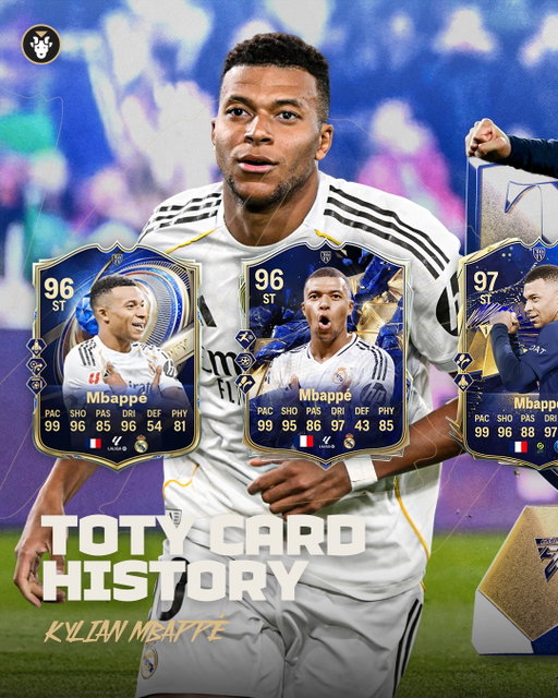 8 TOTY cards in a row 👏

Kylian Mbappé is a familiar face during Team of the Year ⭐️

#TOTY #FC26 #MBAPPE #PSG #REALMADRID