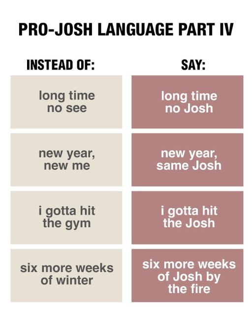 this year we’re becoming fluent in Josh