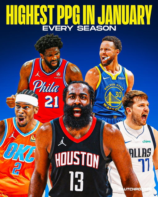 The start of the new year has always been a proving ground for the league’s most lethal offensive weapons. 

While most people are setting resolutions, the elite of the elite are setting the nets on fire. 

Over the last decade, we have witnessed an incredible evolution of scoring, where the mid-season grind turns into a historic display of offensive mastery.

The month of January has seen scoring averages that defy logic, from historic 40-point outbursts that spanned weeks to the rise of the modern, positionless bucket-getter. 

Whether it’s the era of the isolation specialist, the dominant interior force, or the deep-range assassin, the record books prove that once the calendar flips, the defense doesn't stand a chance.

It is a stretch of pure firepower that reminds us that in the NBA, there is no such thing as an "off-month" for greatness.

When the winter settles in, the real scorers come out to play.