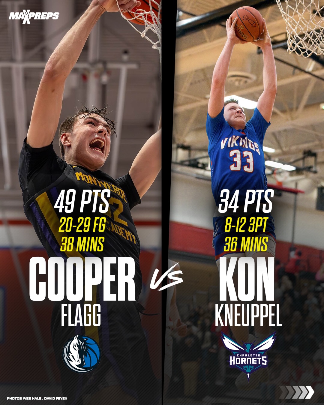 Cooper Flagg and Kon Kneuppel went CRAZY tonight like they were still balling in HS 😤🏀

Flagg’s 49 points are the most scored in a single-game by a teenager in NBA history 🤯

( via @nba , @freshcoasthoops )