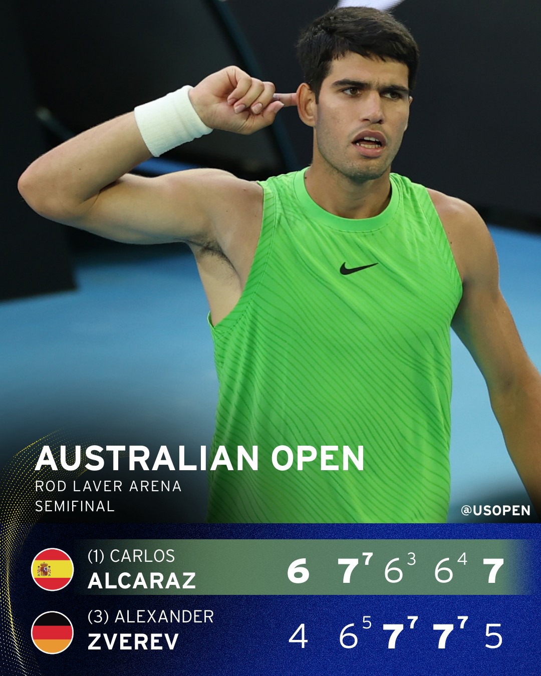 YA HEAR THAT? CARLOS ALCARAZ IS GOING TO HIS FIRST AUSTRALIAN OPEN FINAL🗣️