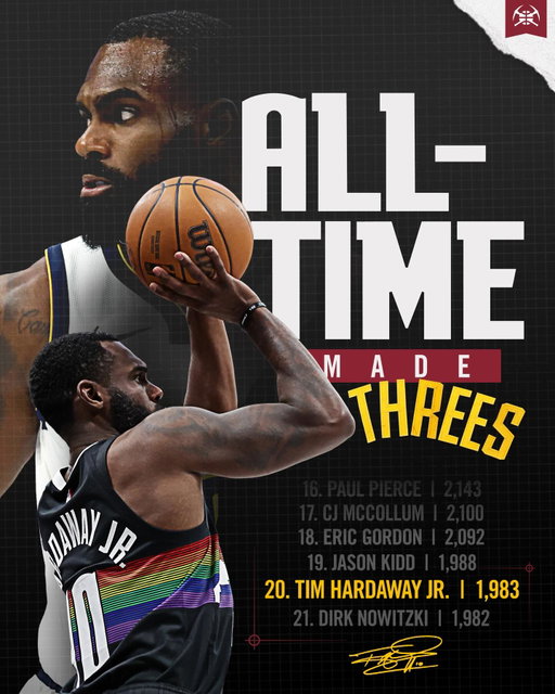 THJ: A top 20 shooter in NBA history